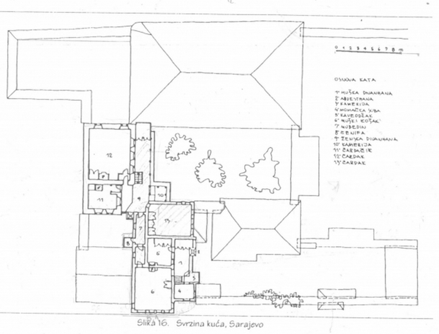 svrzos-house-1 | IRCICA