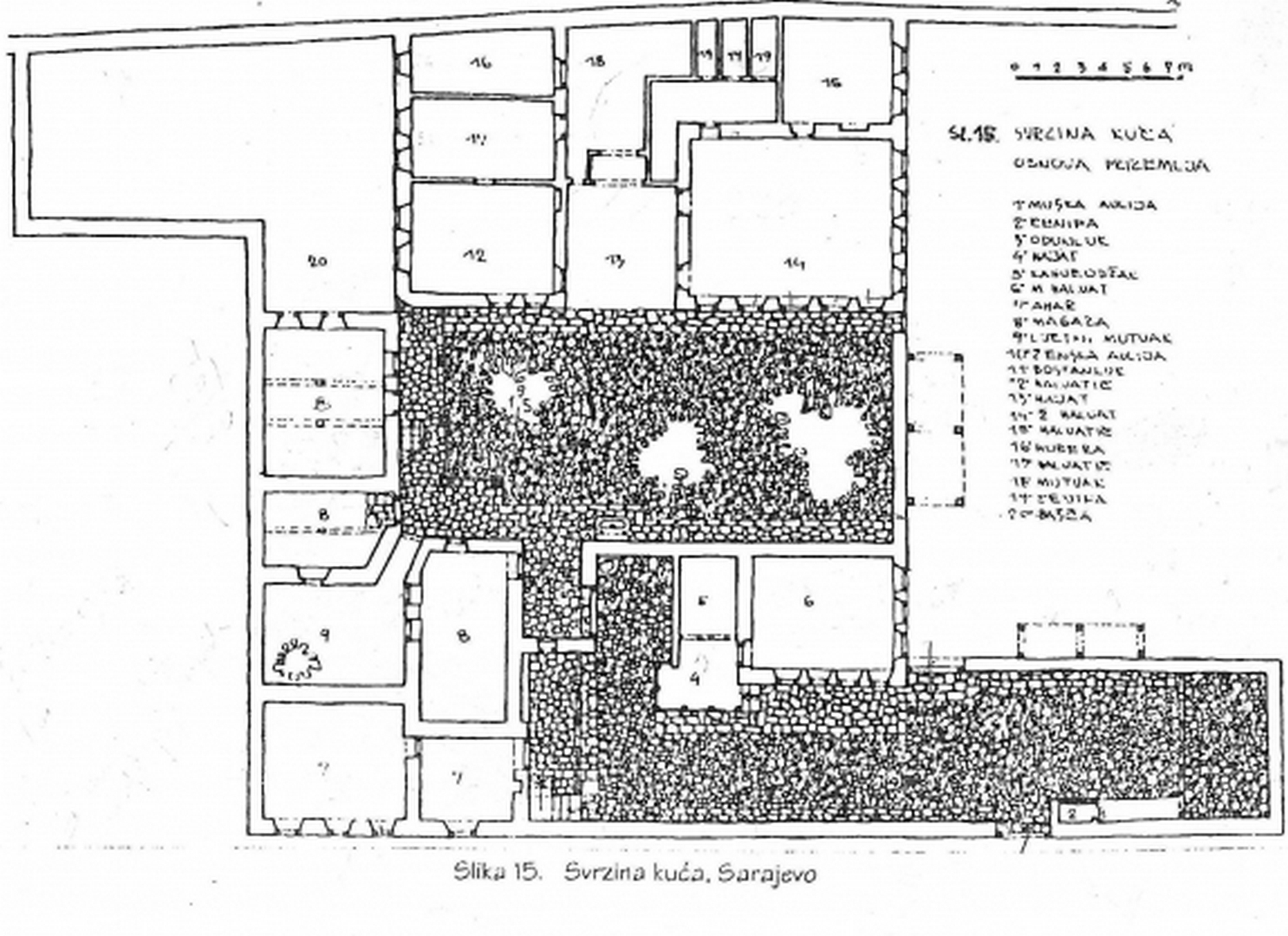svrzos-house-2 | IRCICA